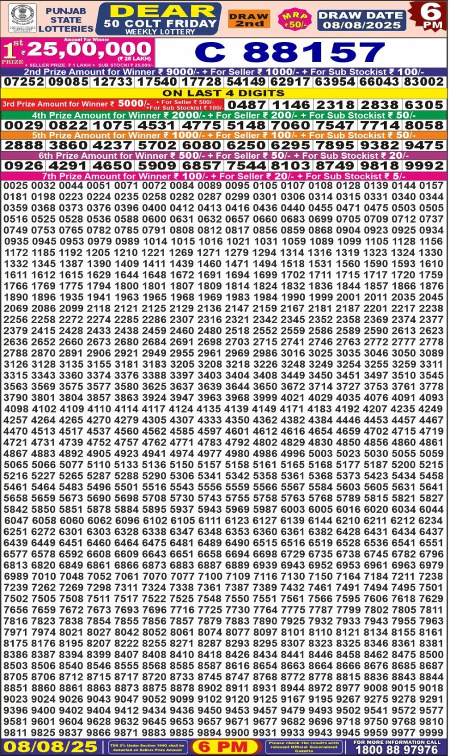 Punjab State Lottery 6 PM Result 26/03/25