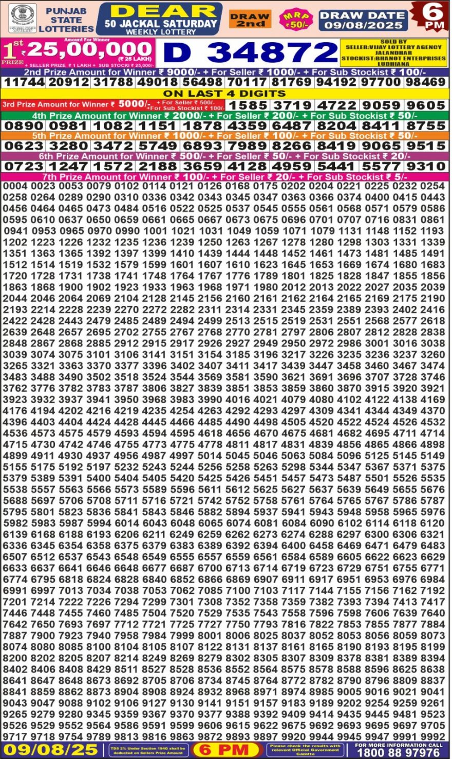 Punjab State Lottery 6 PM Result 26/03/25