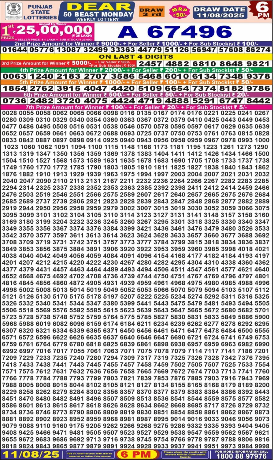 Punjab State Lottery 6 PM Result 26/03/25
