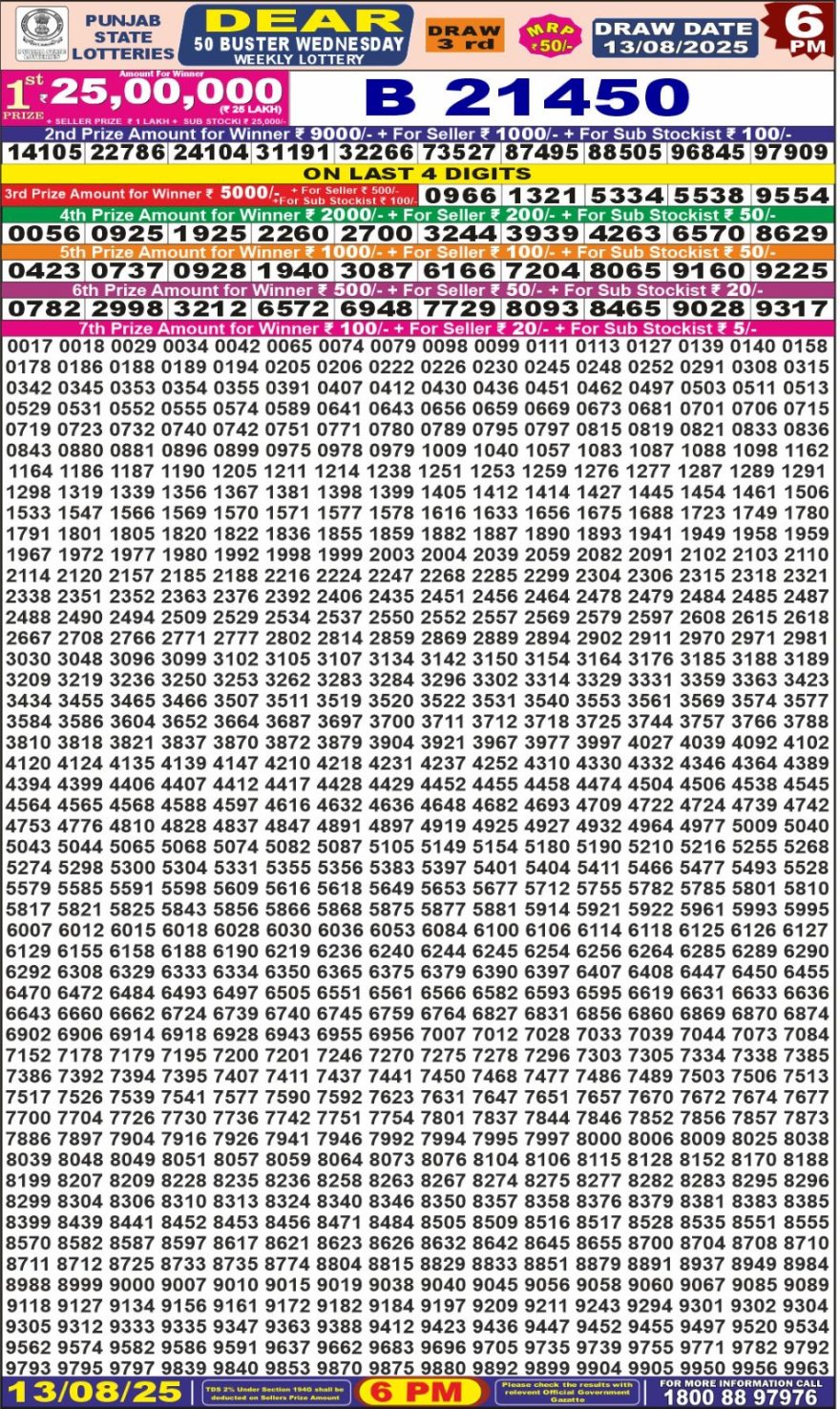 Punjab State Lottery 6 PM Result 26/03/25