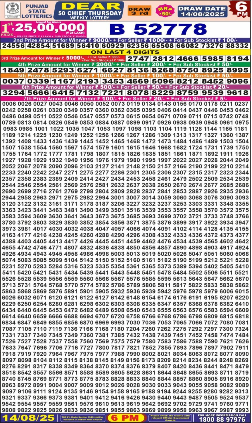 Punjab State Lottery 6 PM Result 26/03/25