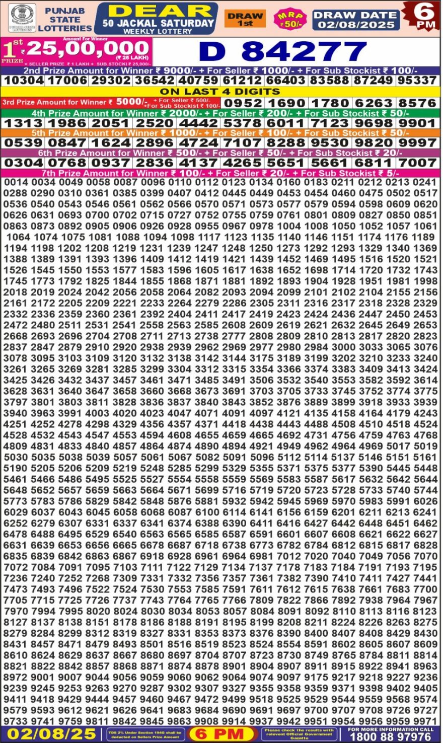 Punjab State Lottery 6 PM Result 26/03/25