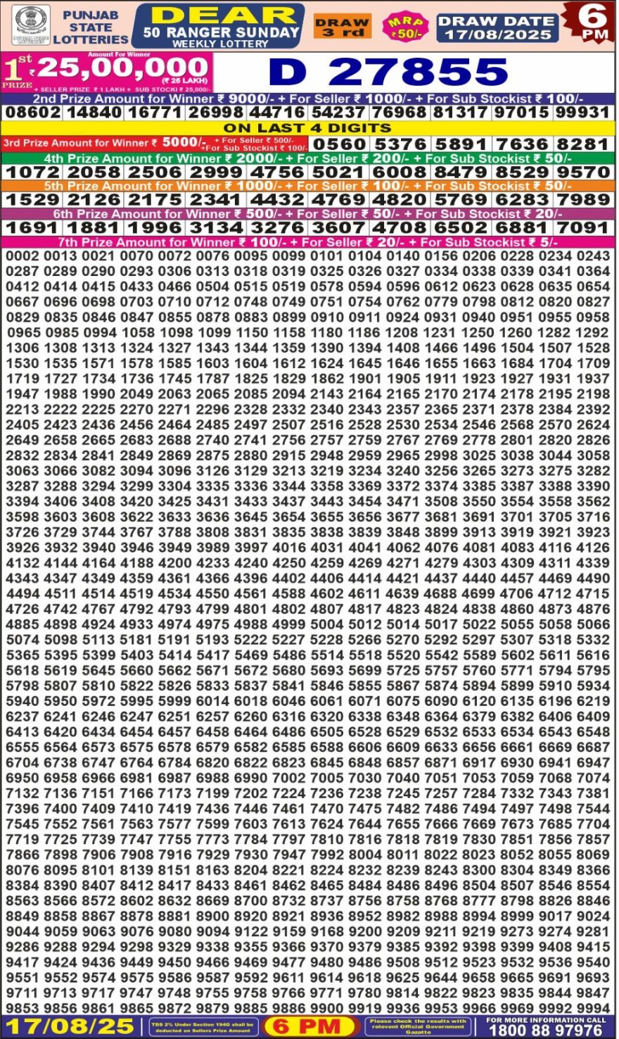 Punjab State Lottery 6 PM Result 26/03/25