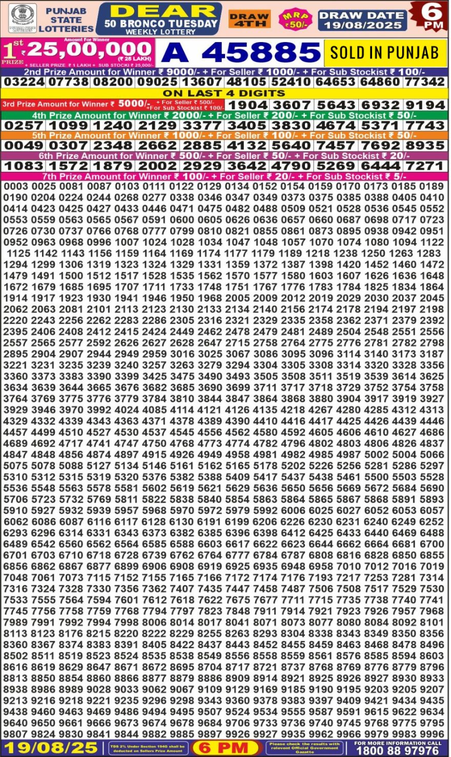 Punjab State Lottery 6 PM Result 26/03/25