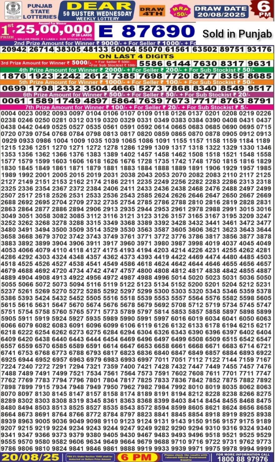 Punjab State Lottery 6 PM Result 26/03/25