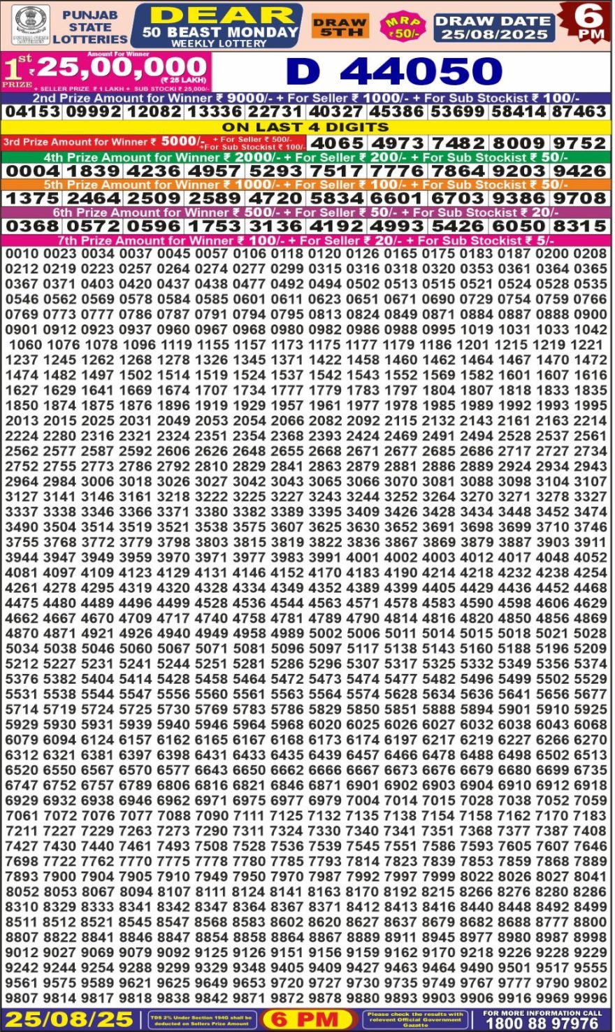 Punjab State Lottery 6 PM Result 26/03/25