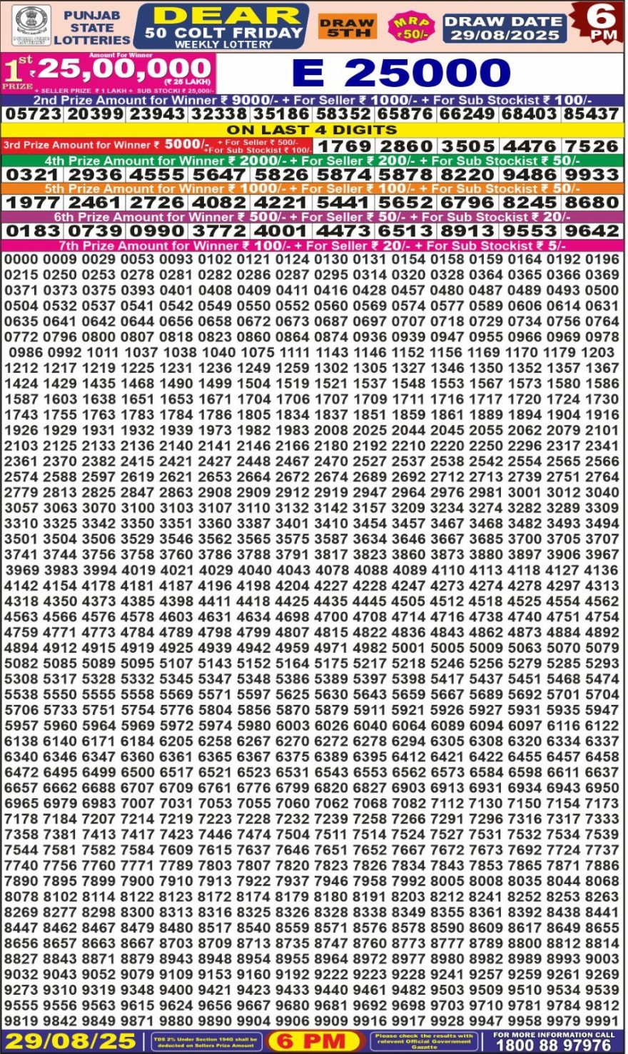Punjab State Lottery 6 PM Result 26/03/25