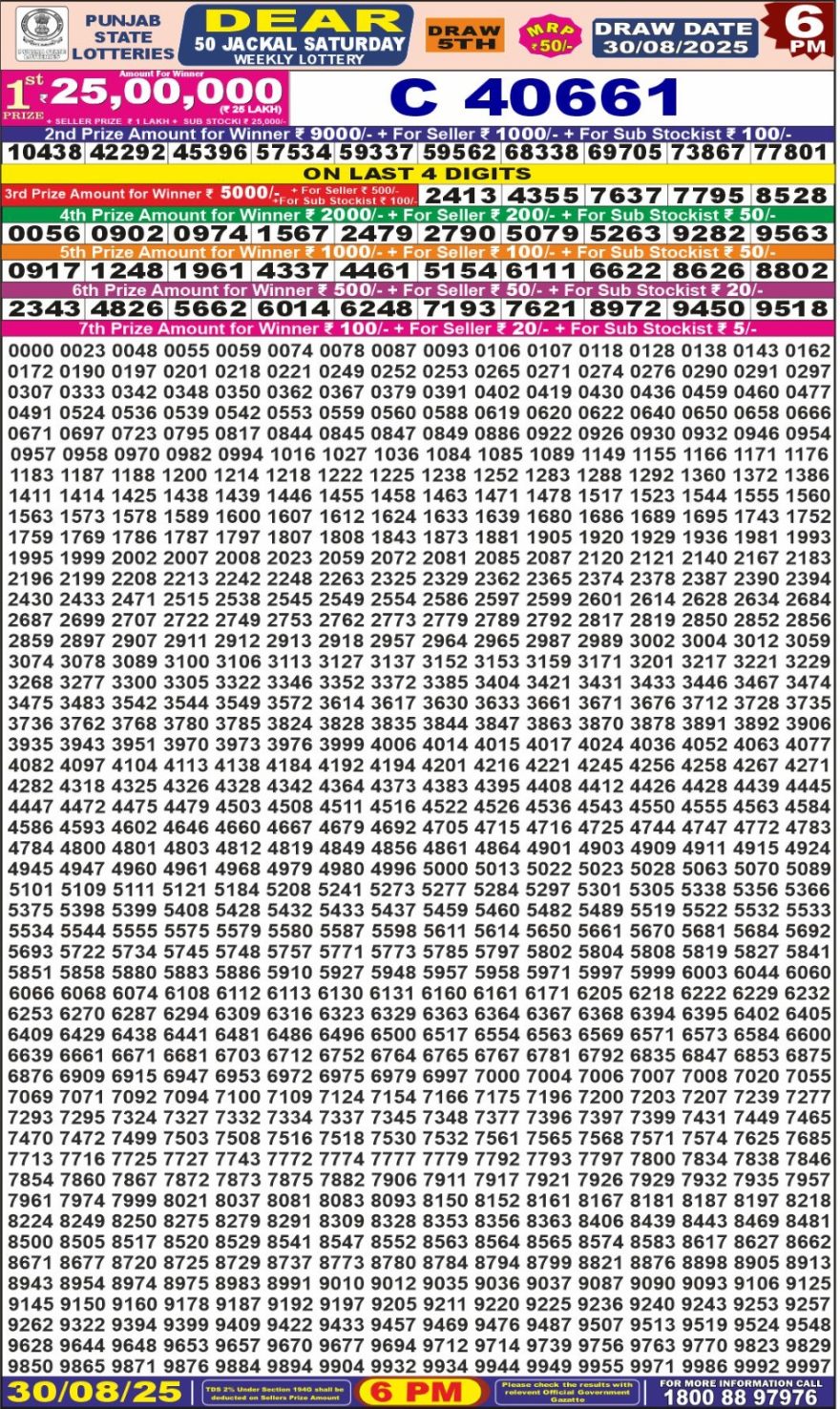 Punjab State Lottery 6 PM Result 26/03/25