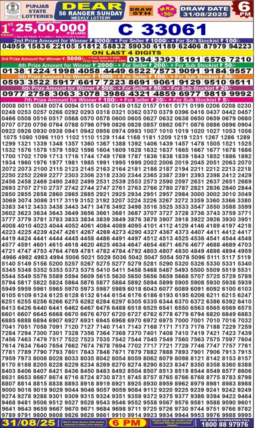 Punjab State Lottery 6 PM Result 26/03/25