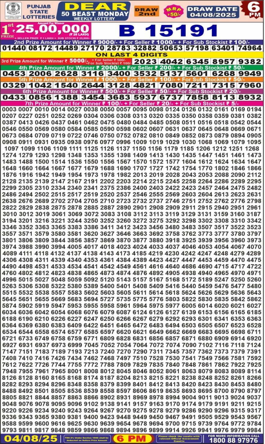 Punjab State Lottery 6 PM Result 26/03/25