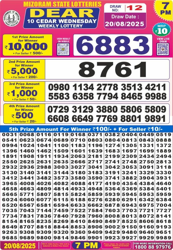 Super Result