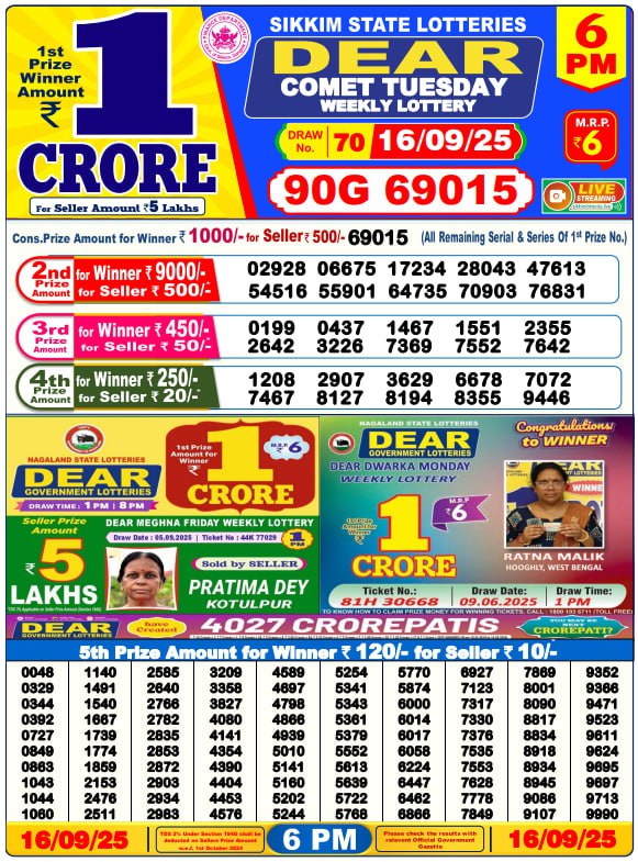 Dear Lottery Result 6 PM – Live Draw Image