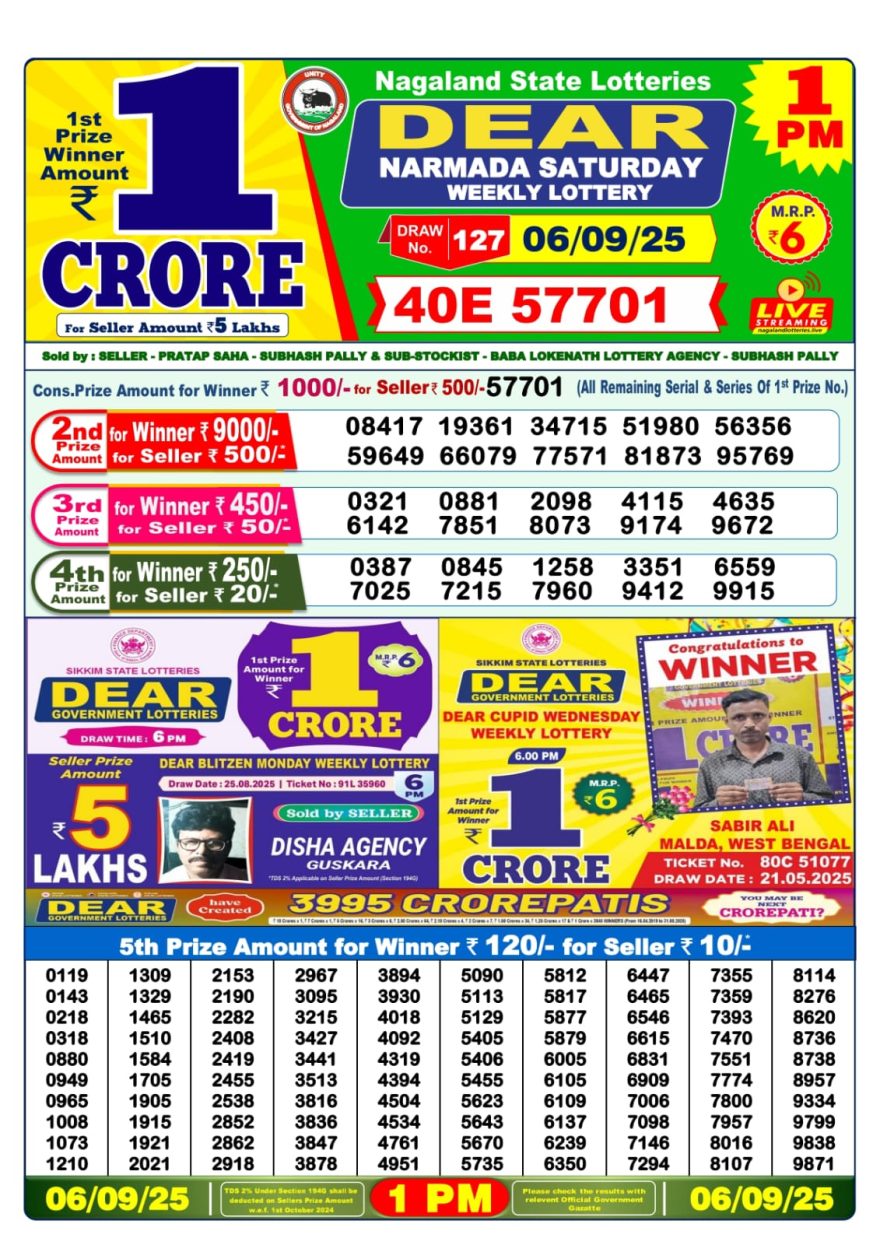 Lottery Sambad 1PM Result 15/04/25