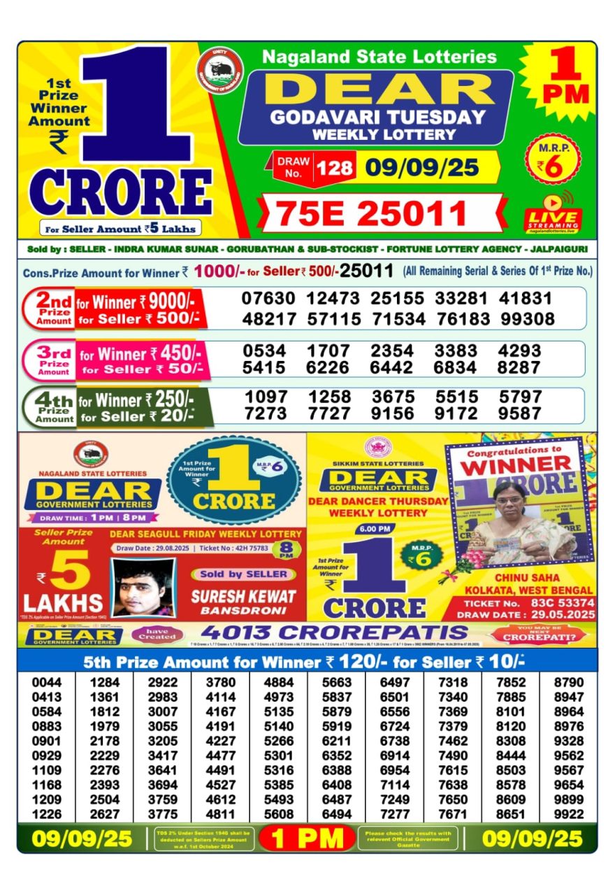 Lottery Sambad 1PM Result 15/04/25