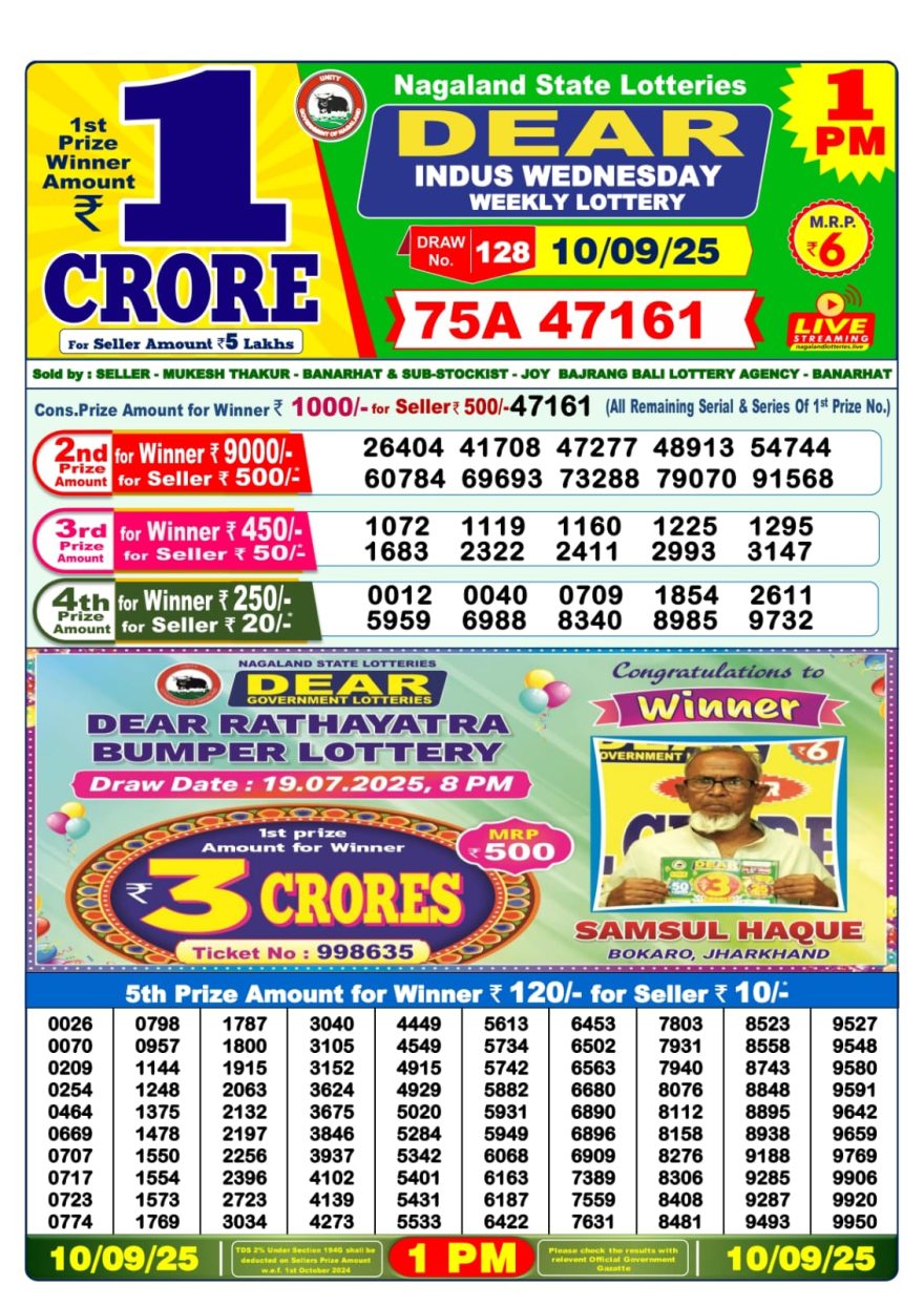 Lottery Sambad 1PM Result 15/04/25