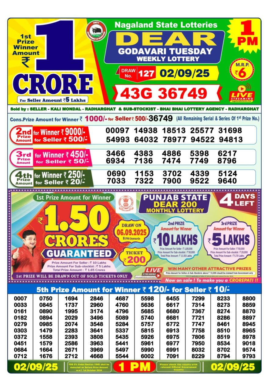 Lottery Sambad 1PM Result 15/04/25