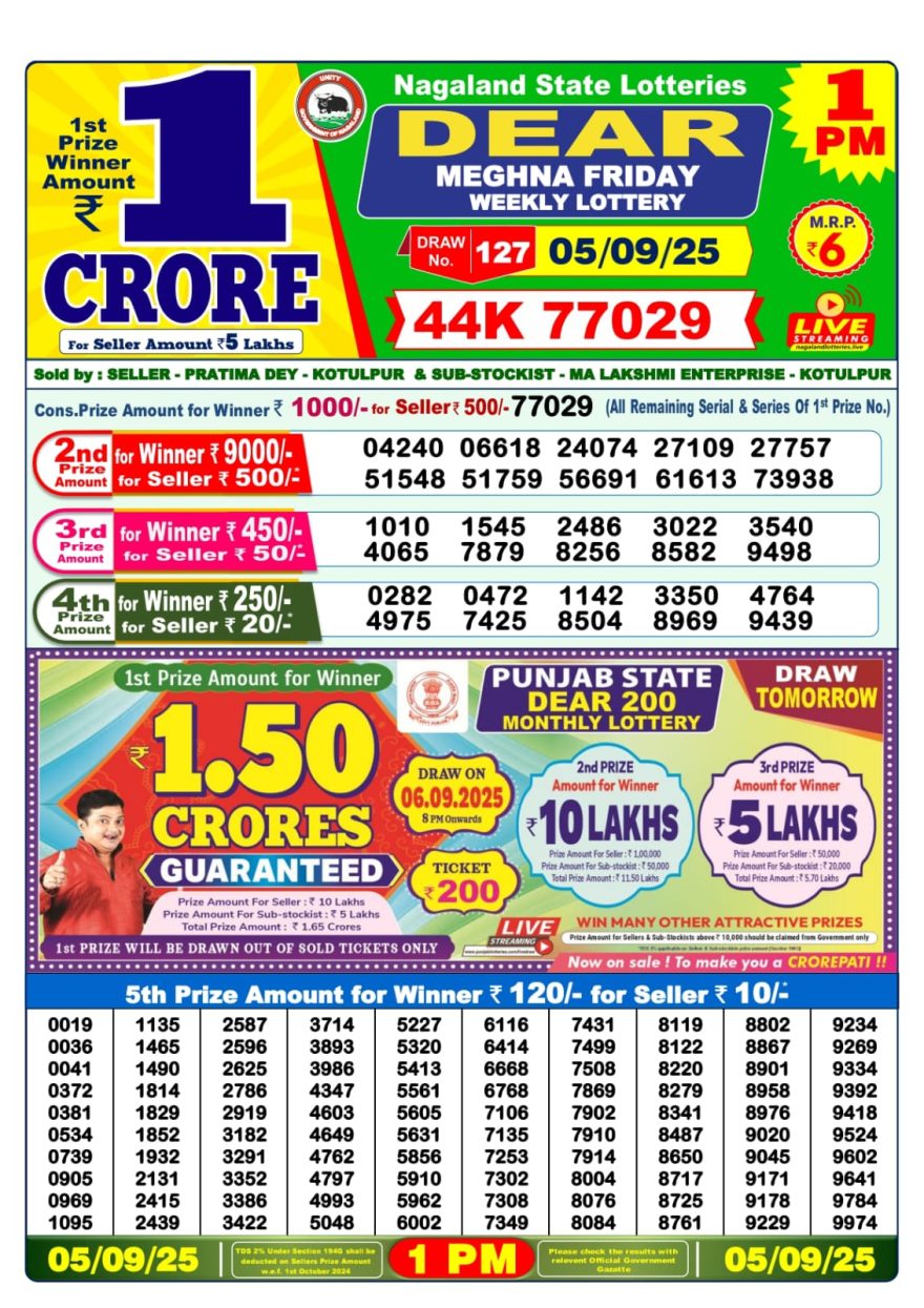 Lottery Sambad 1PM Result 15/04/25