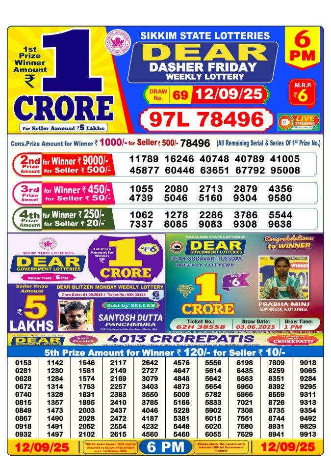 Lottery Sambad 1PM Result 15/04/25