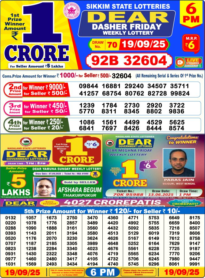Lottery Sambad 6 PM Result