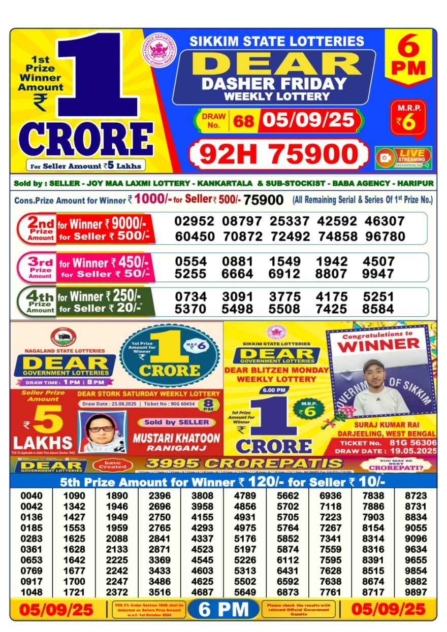 Dear Lottery Result 24.04.25 Lottery Sambad 6PM