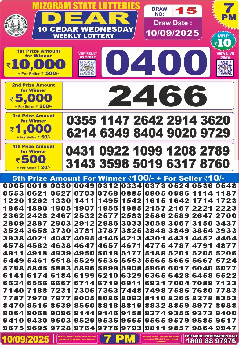 Nagaland State Lottery Dear 10 7 PM Result 26/03/25