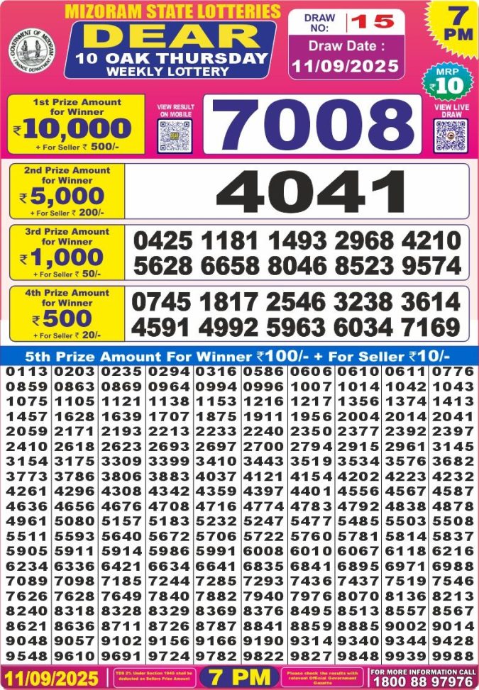 Nagaland State Lottery Dear 10 7 PM Result 26/03/25
