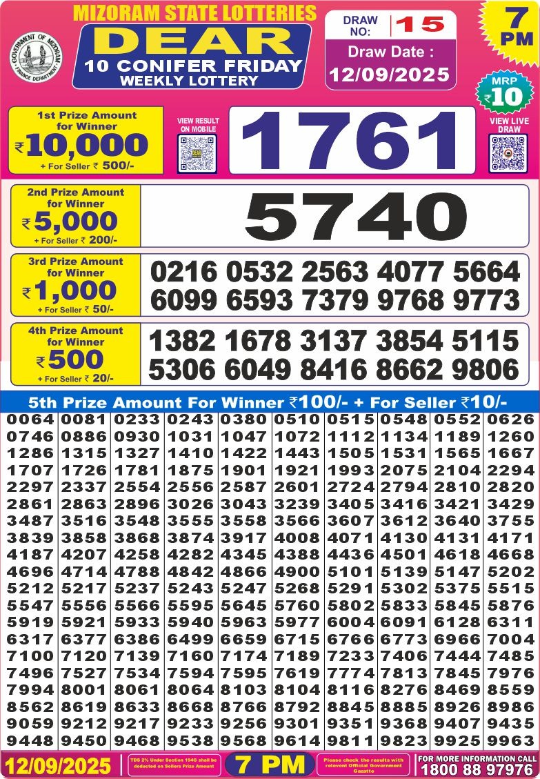 Nagaland State Lottery Dear 10 7 PM Result 26/03/25