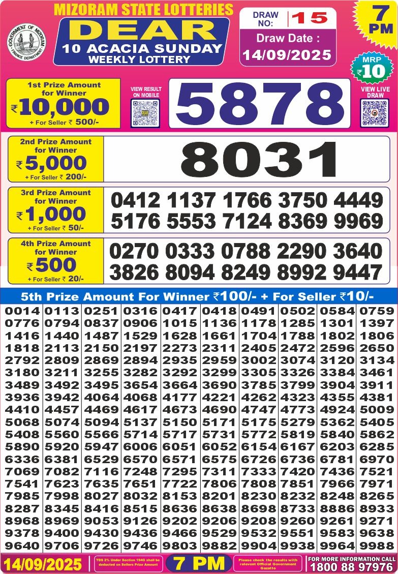 Nagaland State Lottery Dear 10 7 PM Result 26/03/25