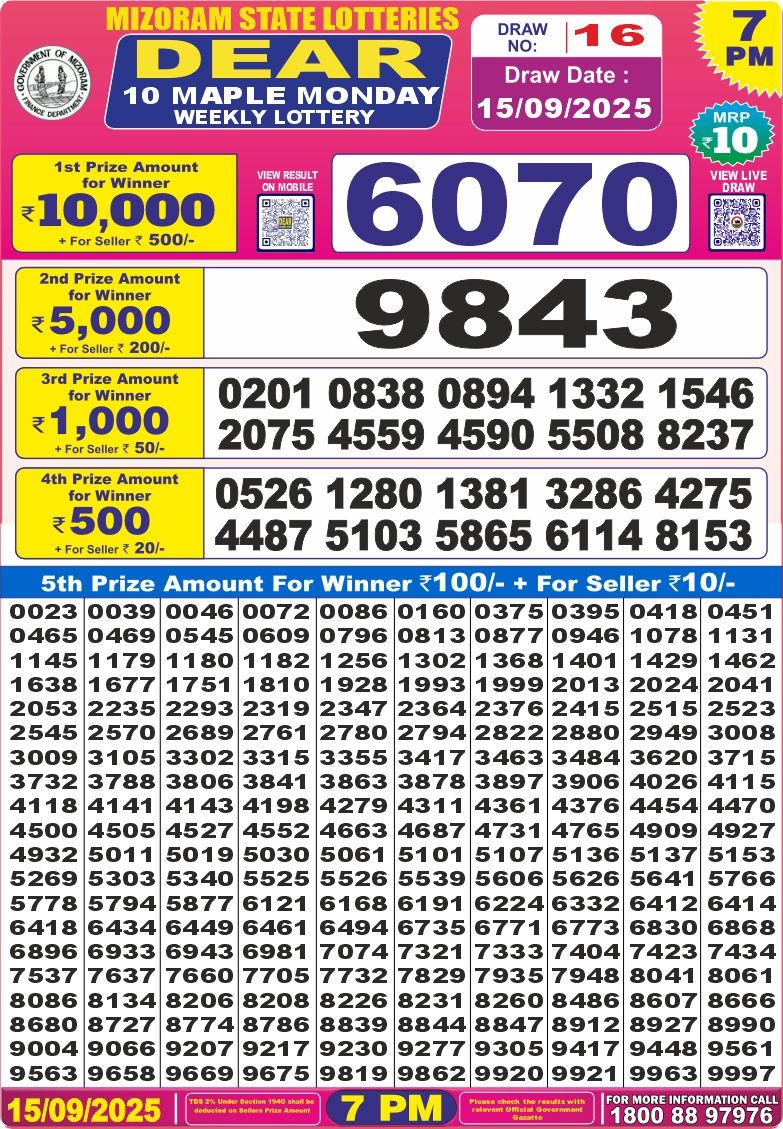 Nagaland State Lottery Dear 10 7 PM Result 26/03/25
