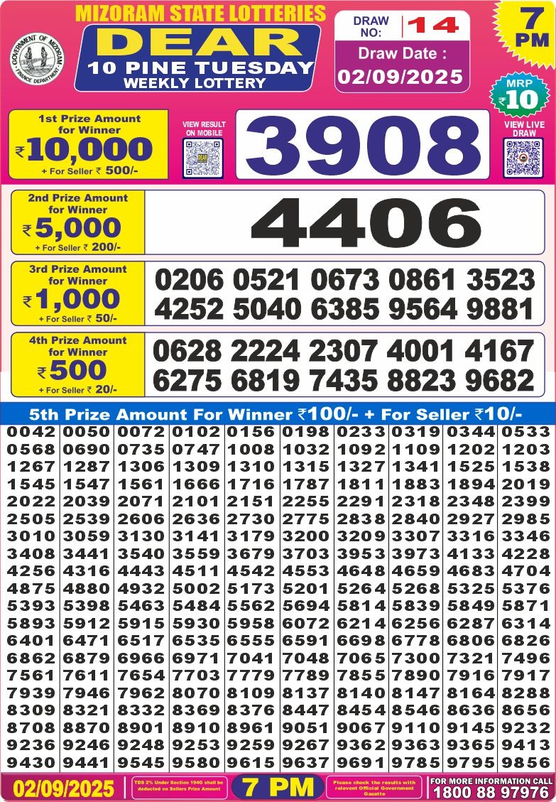 Nagaland State Lottery Dear 10 7 PM Result 26/03/25