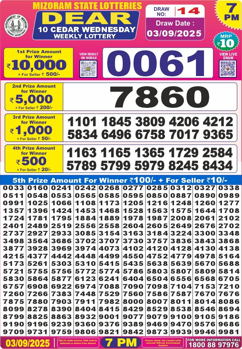 Nagaland State Lottery Dear 10 7 PM Result 26/03/25