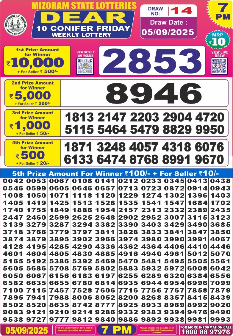 Nagaland State Lottery Dear 10 7 PM Result 26/03/25