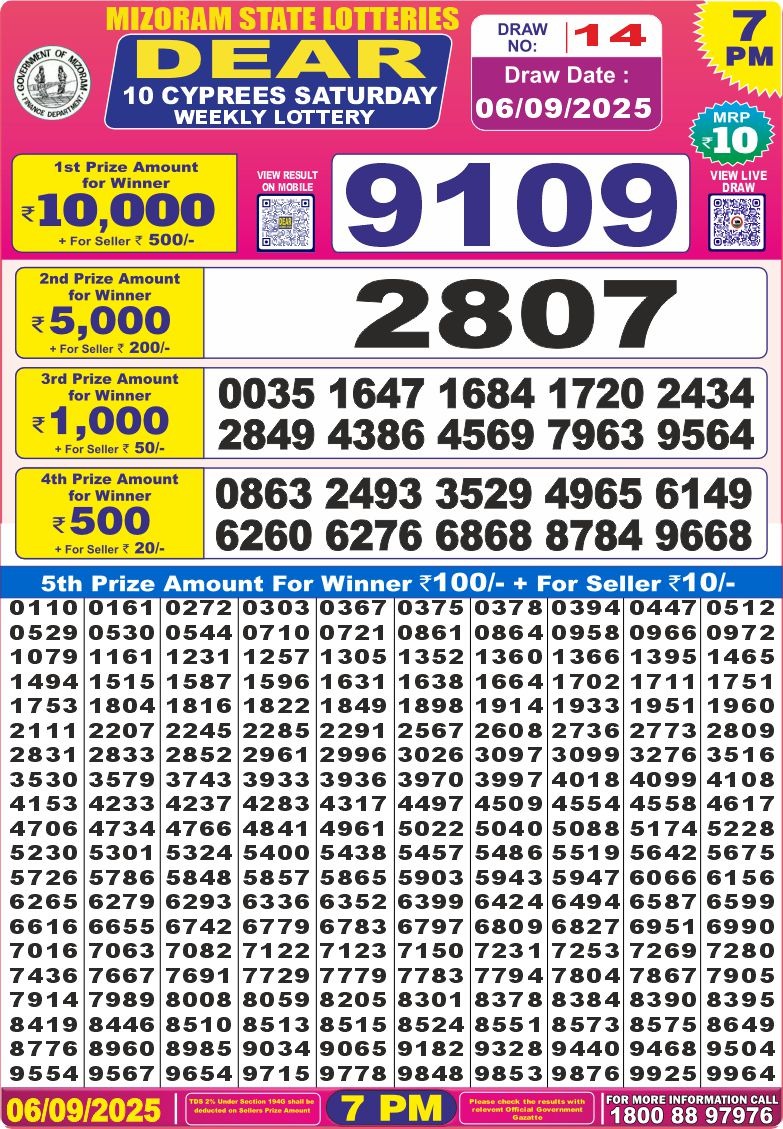 Nagaland State Lottery Dear 10 7 PM Result 26/03/25