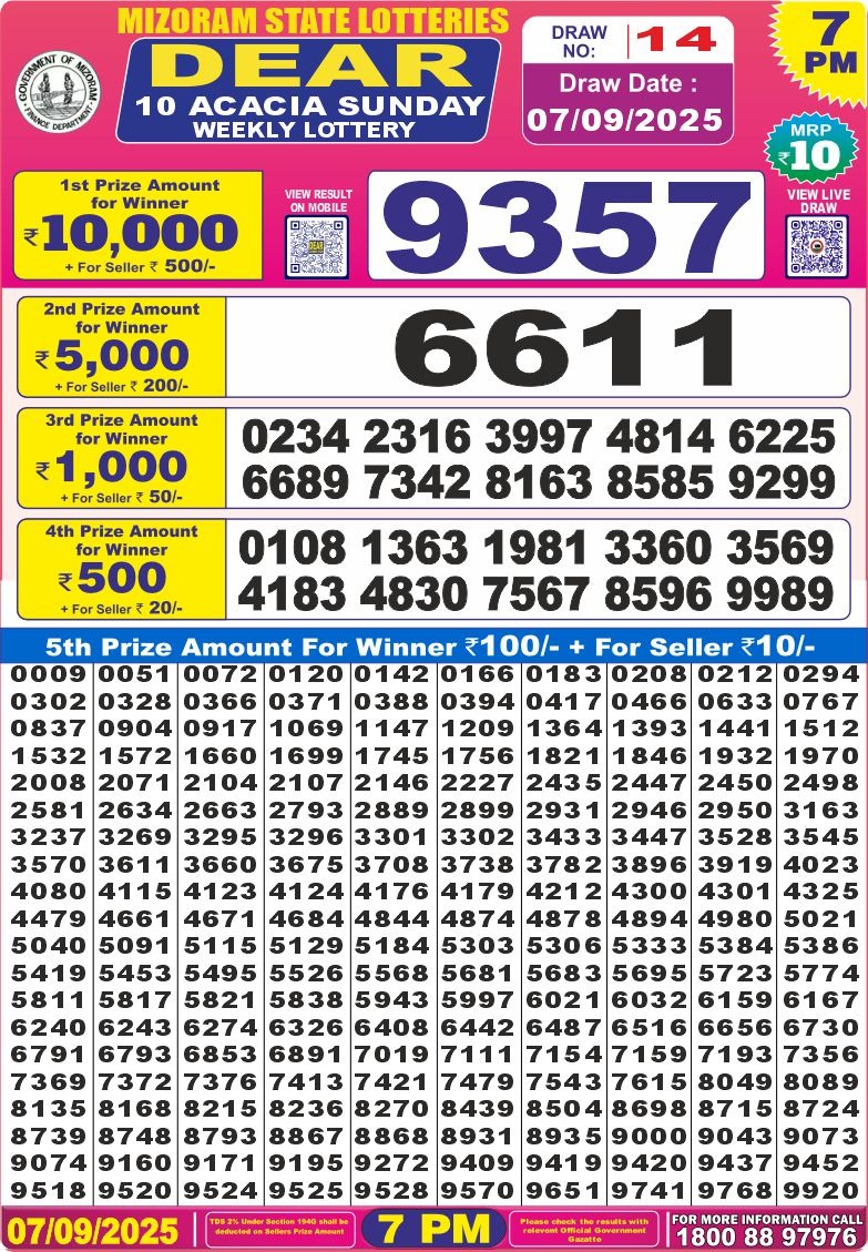 Nagaland State Lottery Dear 10 7 PM Result 26/03/25