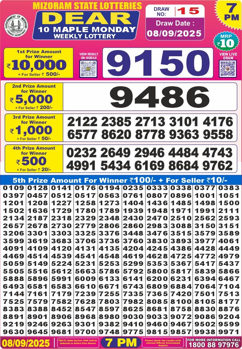 Nagaland State Lottery Dear 10 7 PM Result 26/03/25
