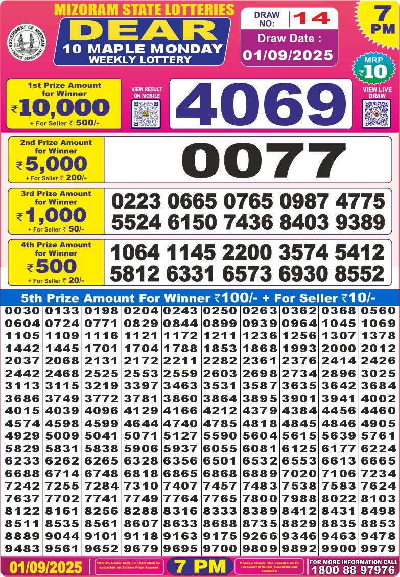 Nagaland State Lottery Dear 10 7 PM Result 26/03/25