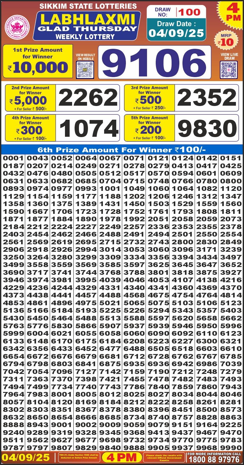 Labh Laxmi Lottery Result 4 PM 26/03/25 - Nagaland State Lottery Sambad