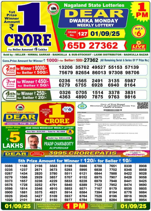 Lottery Result Image