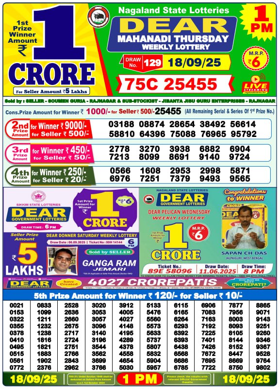Lottery Result Image