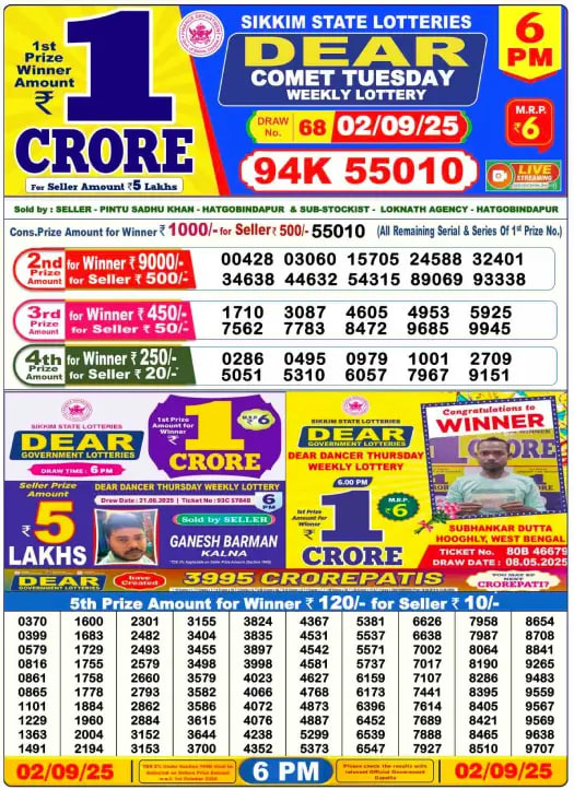 Dear Lottery Result 6 PM – Live Draw Image