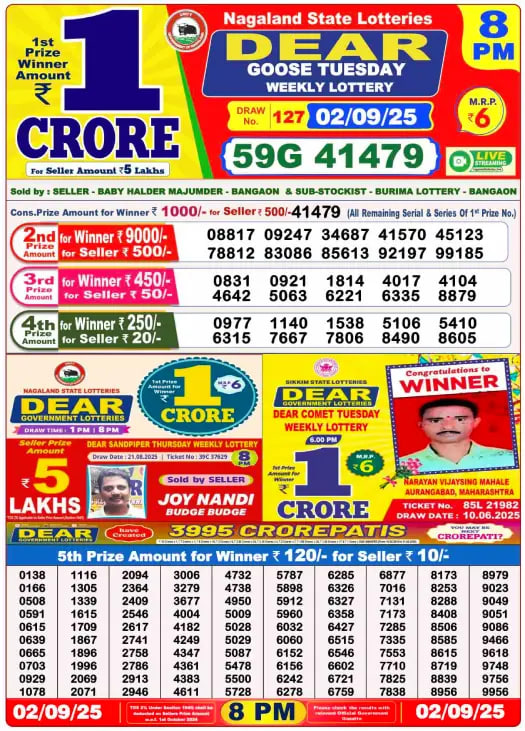 Dear Lottery Result 8 PM – Live Draw Image