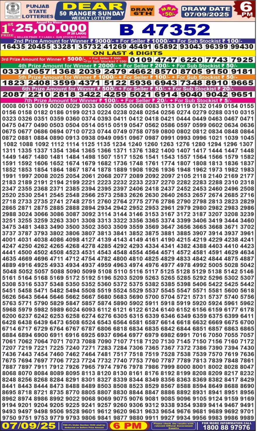Punjab State Lottery 6 PM Result 26/03/25
