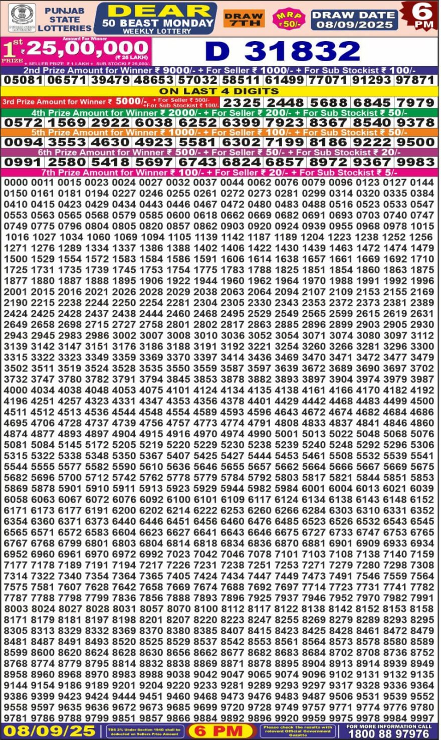 Punjab State Lottery 6 PM Result 26/03/25