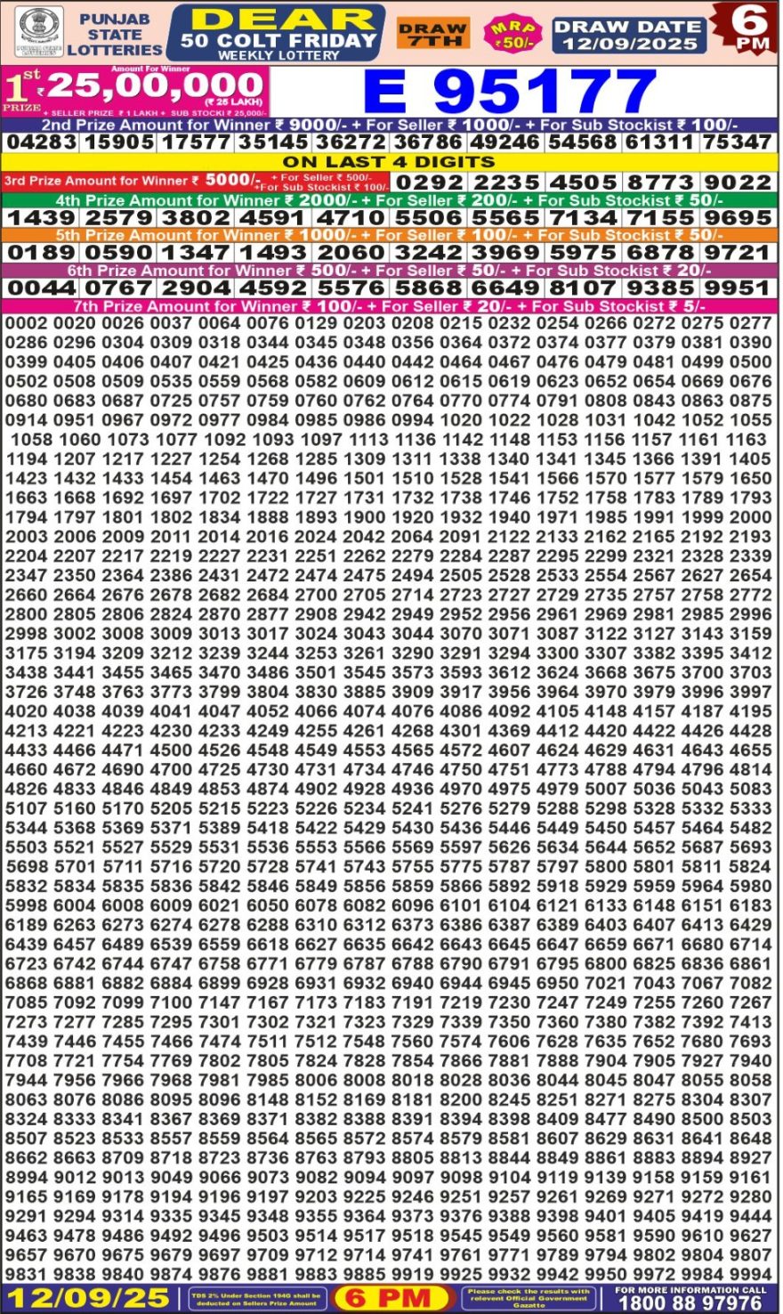 Punjab State Lottery 6 PM Result 26/03/25