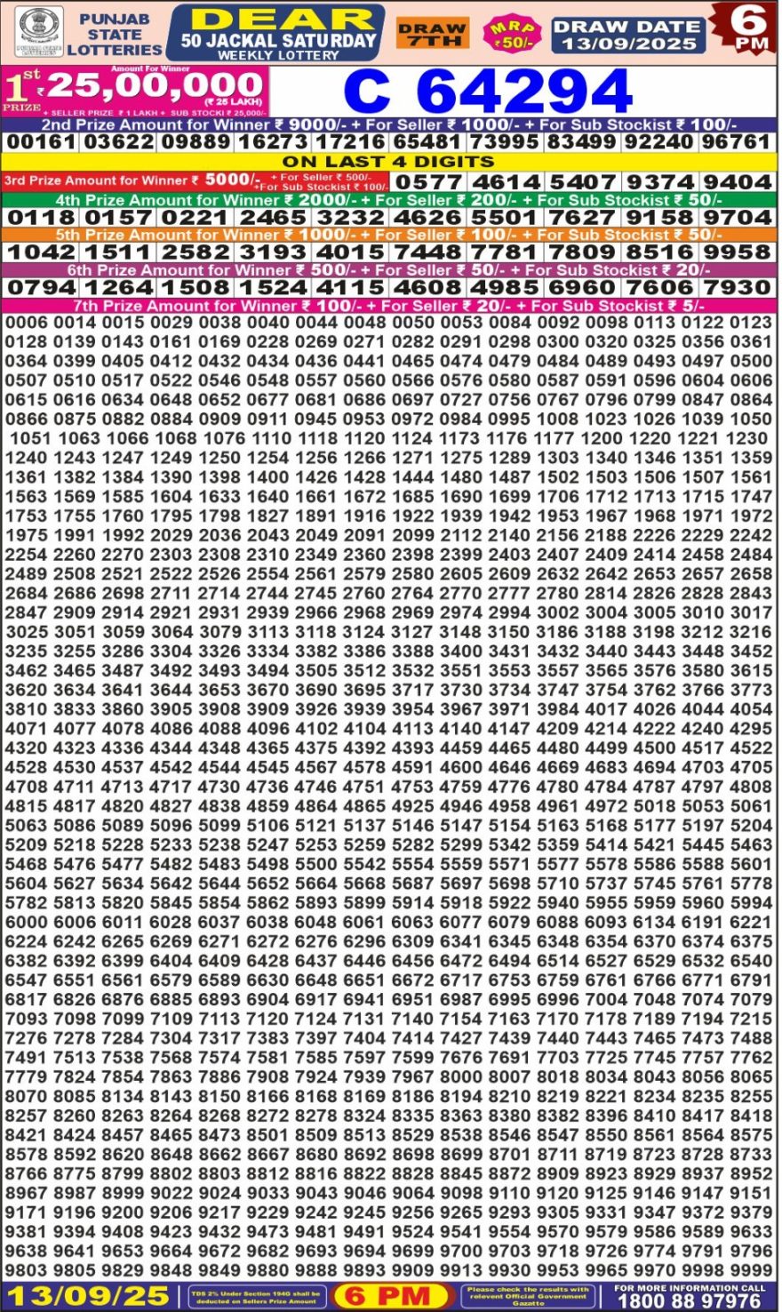 Punjab State Lottery 6 PM Result 26/03/25