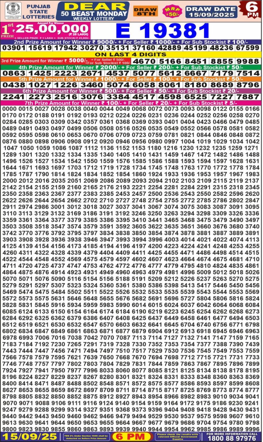 Punjab State Lottery 6 PM Result 26/03/25