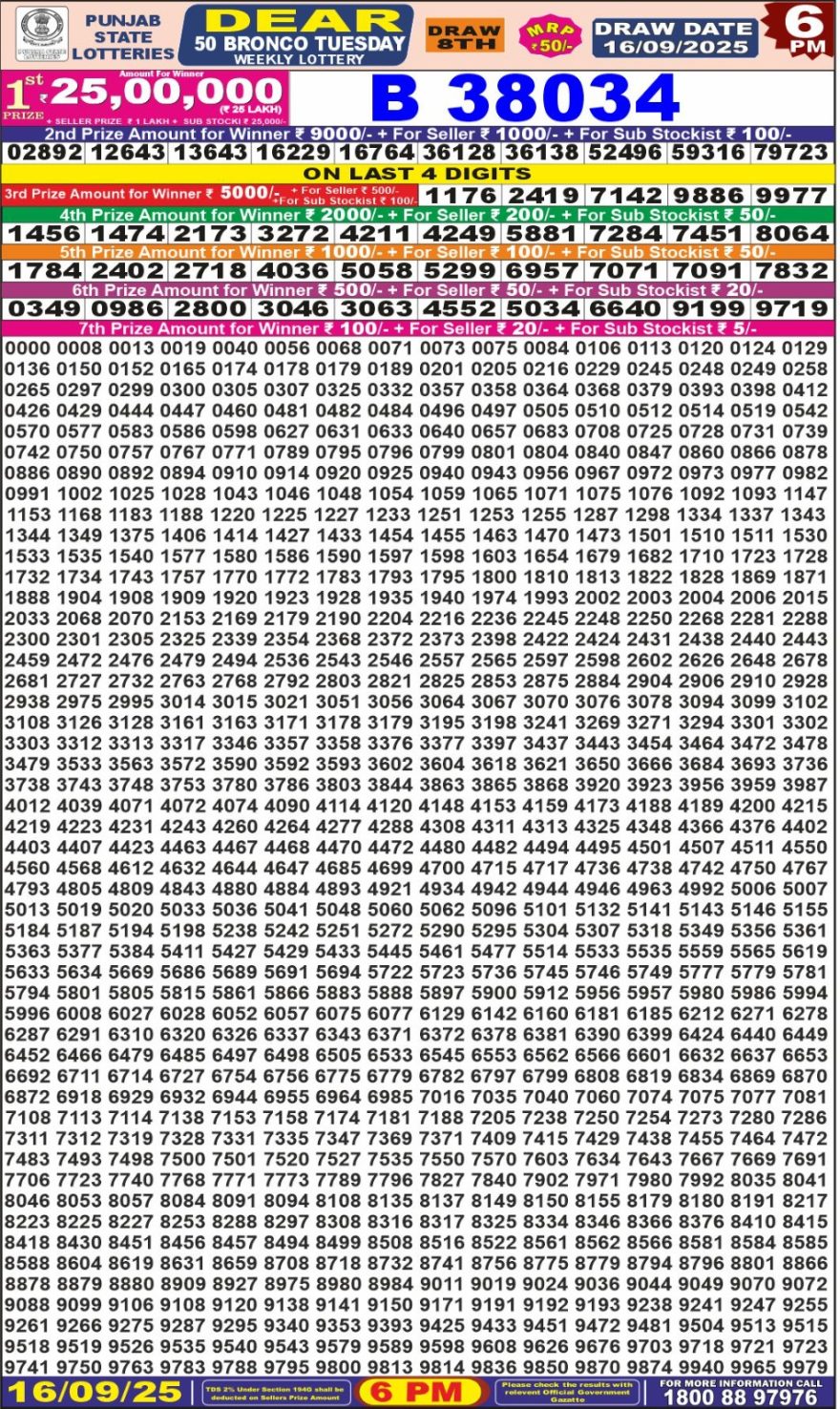 Punjab State Lottery 6 PM Result 26/03/25