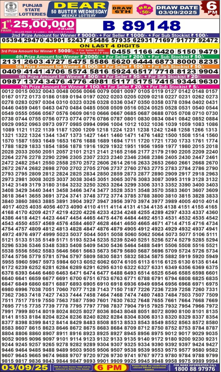 Punjab State Lottery 6 PM Result 26/03/25