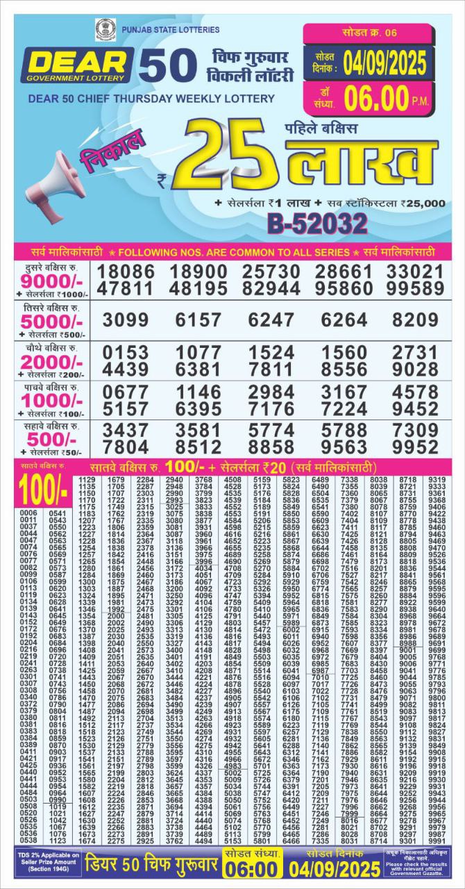 Punjab State Lottery 6 PM Result 26/03/25