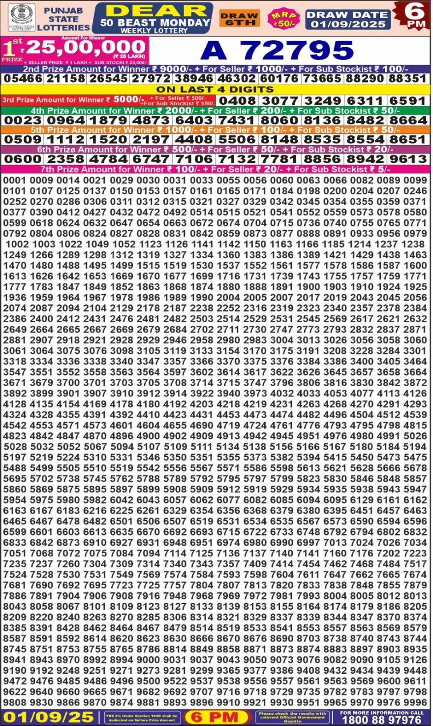 Punjab State Lottery 6 PM Result 26/03/25